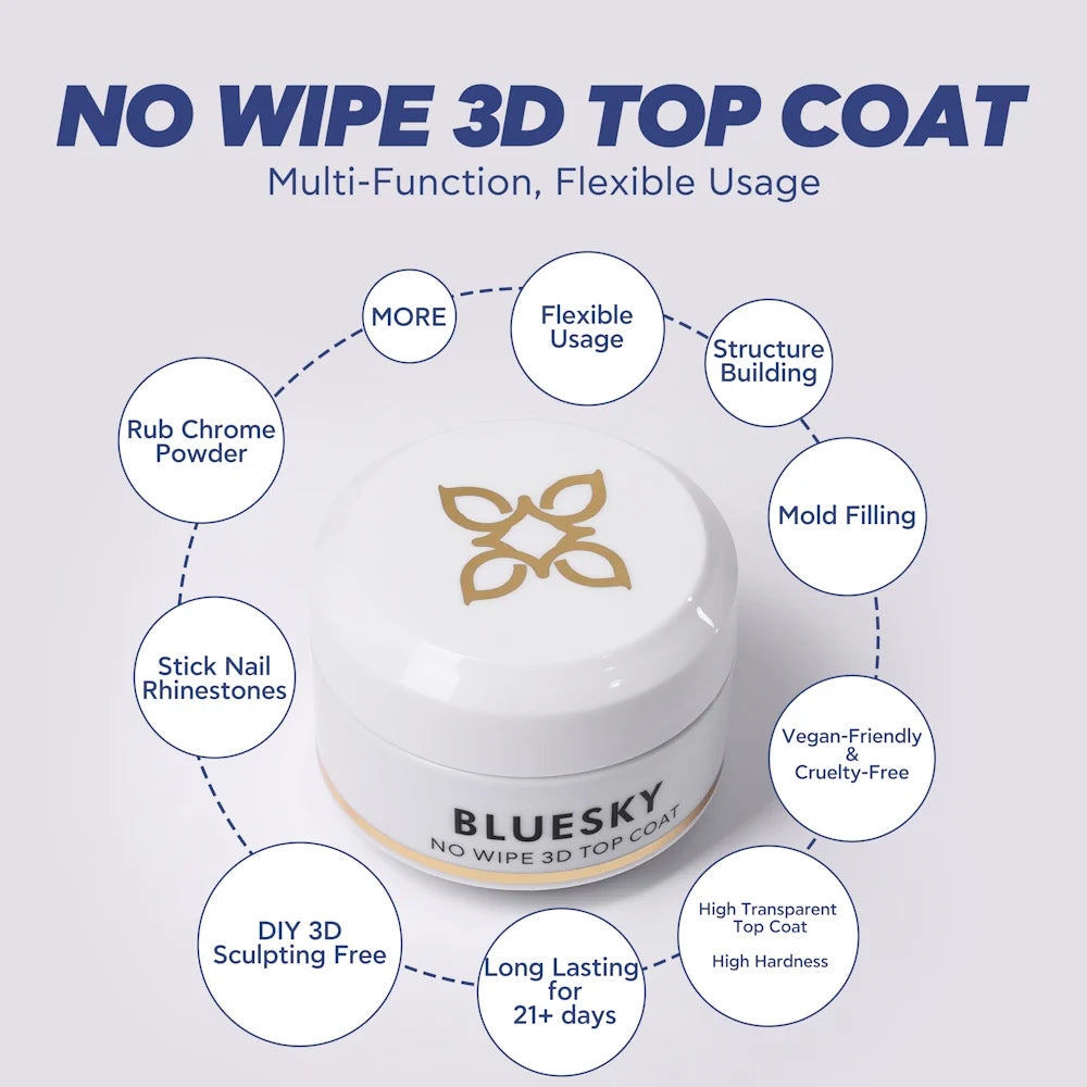 No wipe 3D top coat 15g