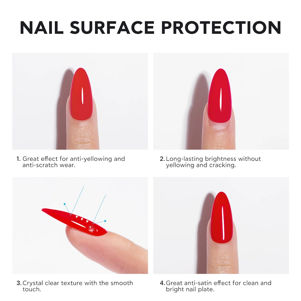 Bluesky No wipe Stain resistent nadlak